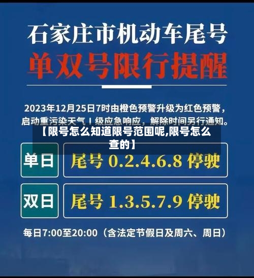 【限号怎么知道限号范围呢,限号怎么查的】-第2张图片