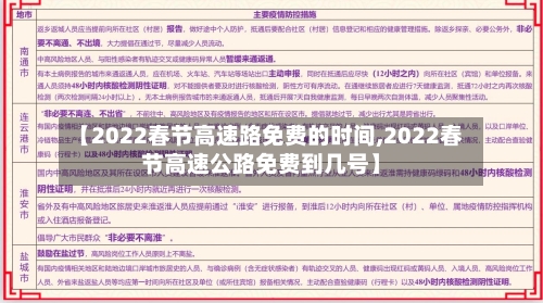 【2022春节高速路免费的时间,2022春节高速公路免费到几号】
