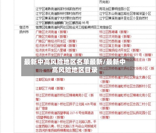 最新中高风险地区名单最新/最新中高风险地区目录