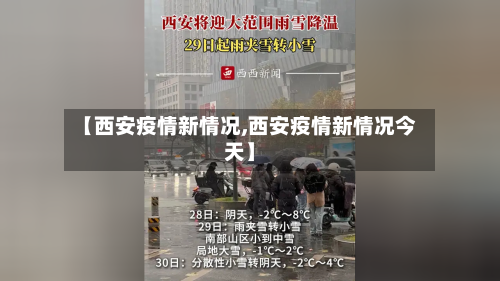 【西安疫情新情况,西安疫情新情况今天】-第2张图片