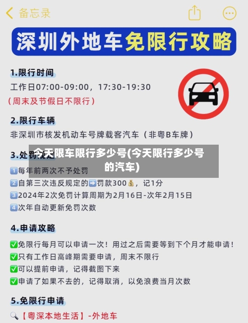 今天限车限行多少号(今天限行多少号的汽车)