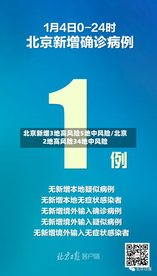 北京新增3地高风险5地中风险/北京2地高风险34地中风险