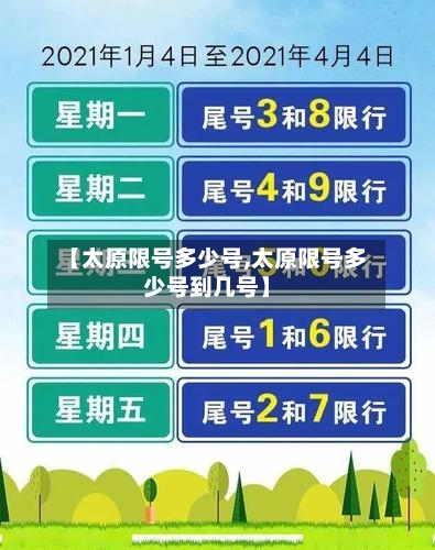 【太原限号多少号,太原限号多少号到几号】