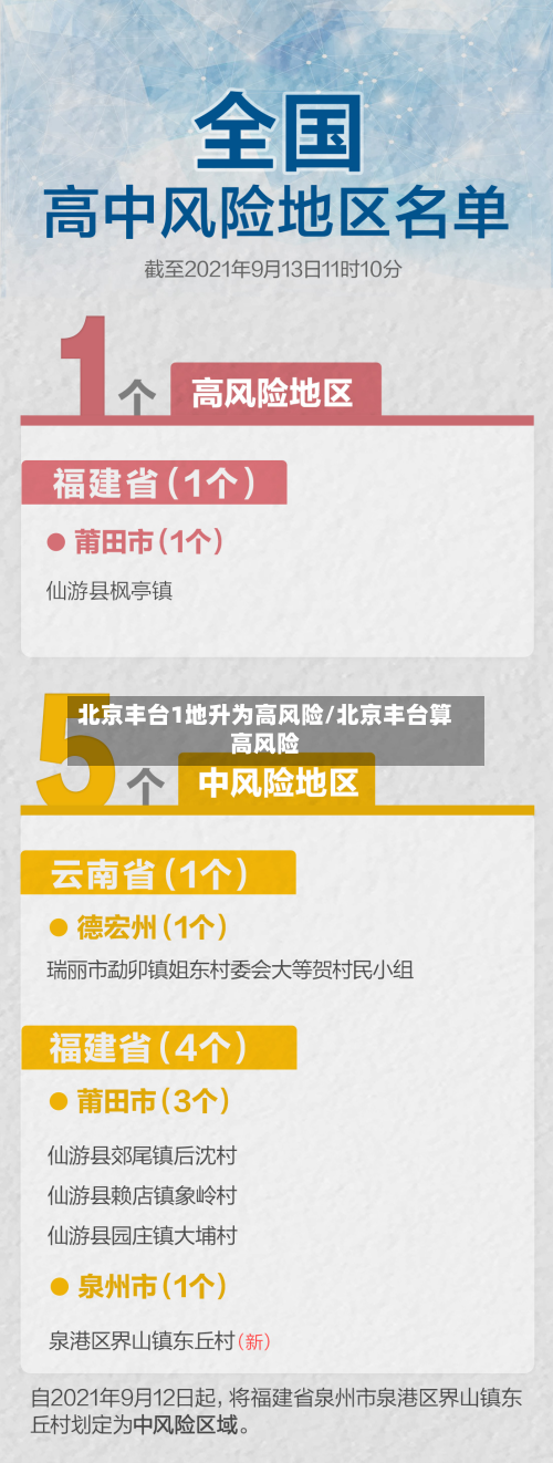 北京丰台1地升为高风险/北京丰台算高风险-第3张图片