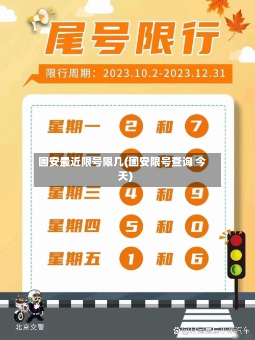 固安最近限号限几(固安限号查询 今天)