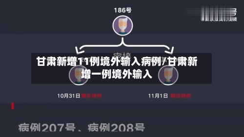 甘肃新增11例境外输入病例/甘肃新增一例境外输入