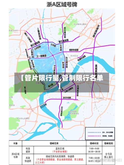 【管片限行量,管制限行名单】