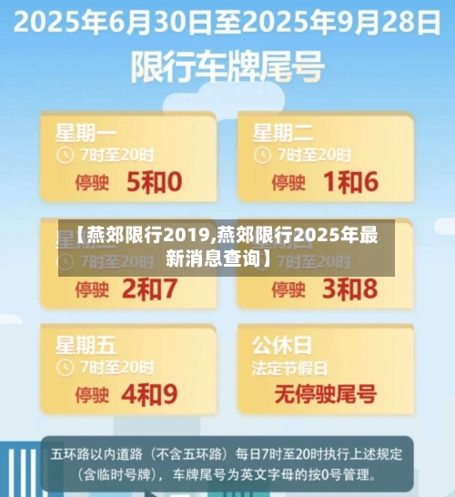 【燕郊限行2019,燕郊限行2025年最新消息查询】-第2张图片